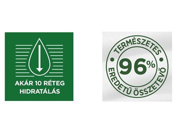 Superfood Naturality