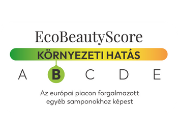 Eco Beauty Score