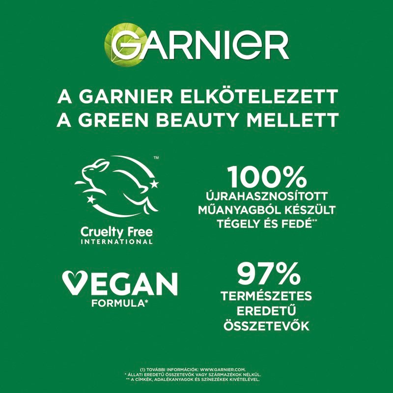  Green Beauty