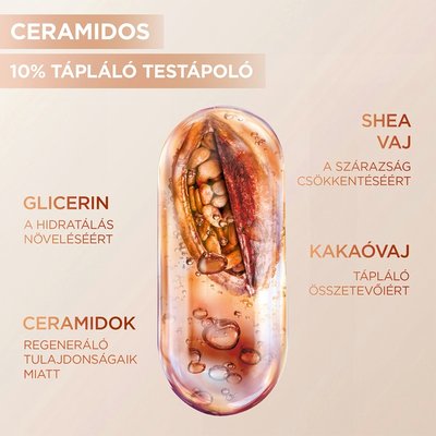 Garnier Body Superfood Cocoa - 3