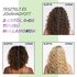 Curl Method Product 6