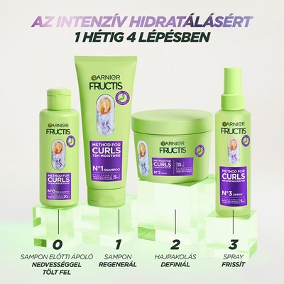 Curl Method Product 8