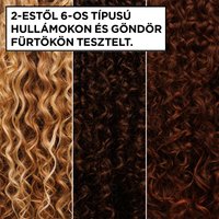 Fructis Curls Method Hajpakolás - 7