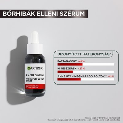 Pure Active Charcoal Szérum - 7